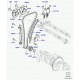 guide chaine de distribution Evoque
