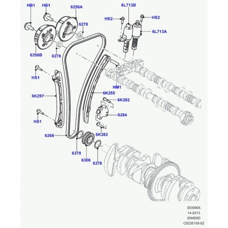 Land rover guide chaine de distribution Evoque (LR025000)