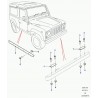 plaque de marchepied Defender 90, 110, 130