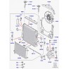ventilateur Range Sport