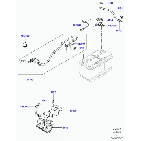 Land rover cablage systeme gestion batterie Evoque (LR026036)