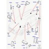 commande suspension magnaride Evoque