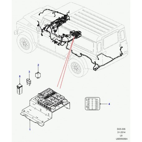 Land rover boite de fusibles Defender 90, 110, 130 (LR029677)