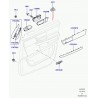 applique poignee interieure porte Discovery 3, Range Sport