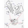 chaine de distribution Range Sport
