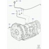 boite de vitesses automatique Range Sport
