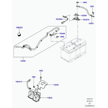 Land rover cable negatif de batterie Evoque (LR033015)