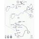 agrafe speciale Range L405,  Sport