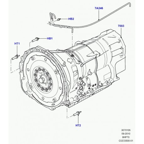 Land rover boite de vitesses automatique Range Sport (LR036588)
