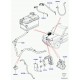 systeme de gestion de batterie Range Sport