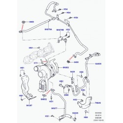 Kit compresseur suralimentation Range Rover Sport V8