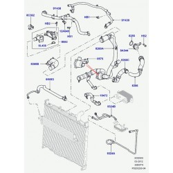 Capteur de pression de pneu de DISCOVERY 4, SPORT, L322, RRS et EVOQUE