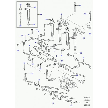 Land rover jeu valve electromagnetique d'injection Defender 90, 110, 130 (LR045394)