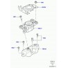 support transmission centre Evoque