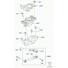 support transmission centre Evoque