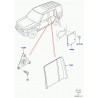 applique garnissage de porte Discovery 3