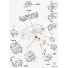 contacteur commande mode descente Discovery 3
