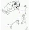 tole de fermeture feu ar Discovery 3