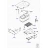 panneau base boitier de batterie Discovery 3
