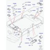 garnissage de pavillon Range Sport