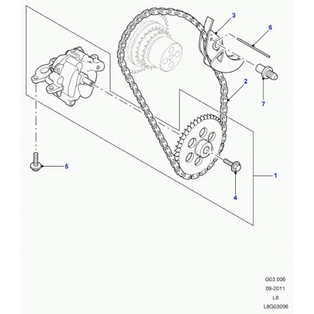 Land rover pompe à huile Defender 90, 110, 130 (LR058095)