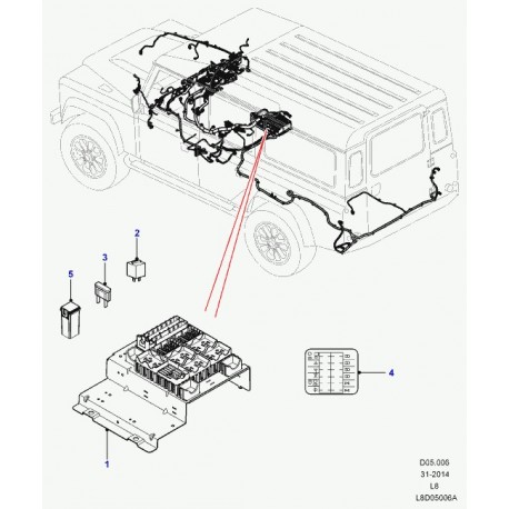 Land rover label fuse identification Defender 90, 110, 130 (LR058108)