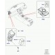module transf.commande vitesses Evoque