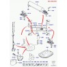 soupape de surpression Range L322