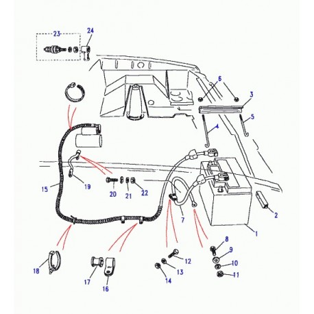 Land rover vis de serrage attache batterie Discovery 1 (MRC7133)