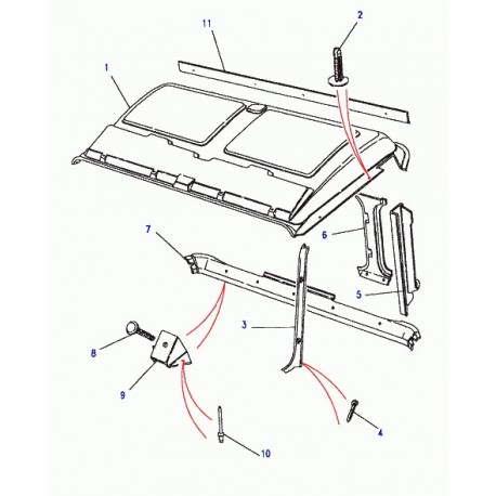 Land rover garniture droite Defender 90, 110, 130 (MTC5212)