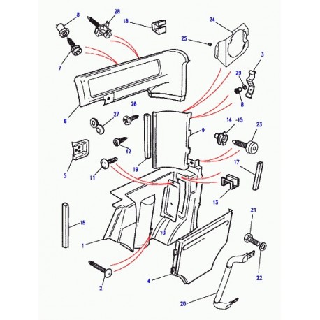 Land rover bouton de fixation garnissage Discovery 1 (MXC7421)