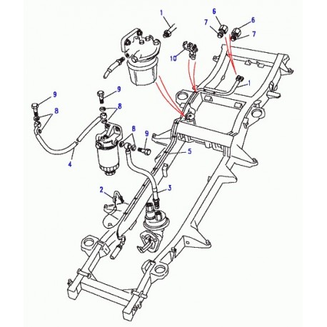 Land rover vis raccord Discovery 1 (NTC3346)