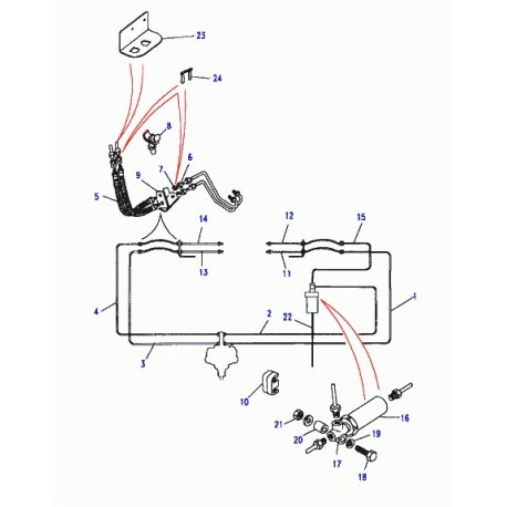 Land rover valve regulatrice pression freinage Discovery 1 et Range classic (NTC6868L)