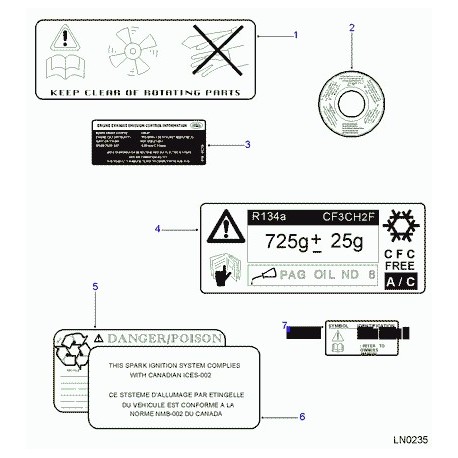 Land rover etiquette avertiss.-ventilateur Defender 90, 110, 130,  Discovery 2 et Freelander 1 (PAK100270)