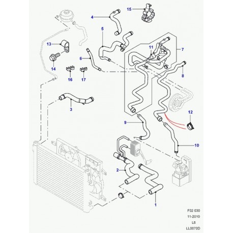 Land rover durite de radiateur Freelander 1 (PCH001090)