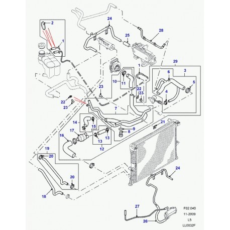 Land rover durite de radiateur Discovery 2 (PCH002080)