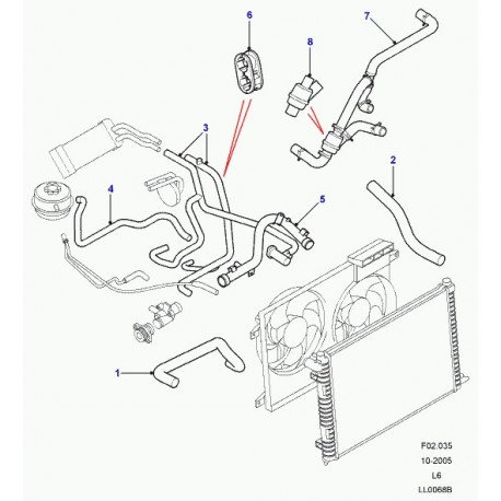 Land rover durite de radiateur Freelander 1 (PCH116360)