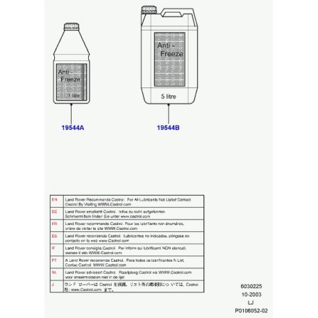 Land rover liquide refroidissement et anti Range L322 (PDA500300)