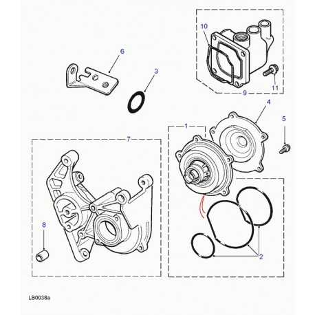 Land rover pompe à eau Freelander 1 (PEB102420L)