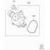 joint thermostat Freelander 1 et Range L322