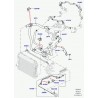 durite de radiateur Discovery 3, Range Sport