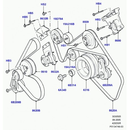 Land rover tendeur Range Sport (PQG500220)