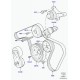 rouleau tendeur Discovery 3, Range Sport