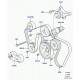 double tendeur modele avant / controle s Range Sport
