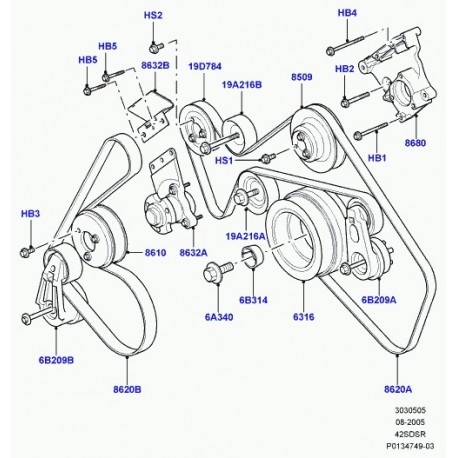 Land rover courroie trapezoidale Range Sport (PQR500340)