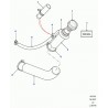 agrafe tuyau flexible Defender 90, 110, 130
