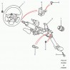 volant de direction Freelander 1