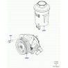 pompe direction assistee Range Sport