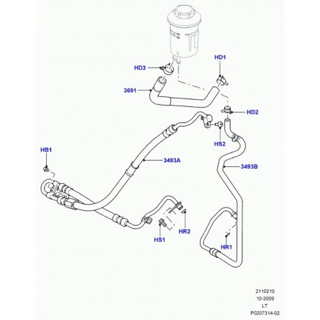 Land rover joint torique Range Sport (QYX500010)