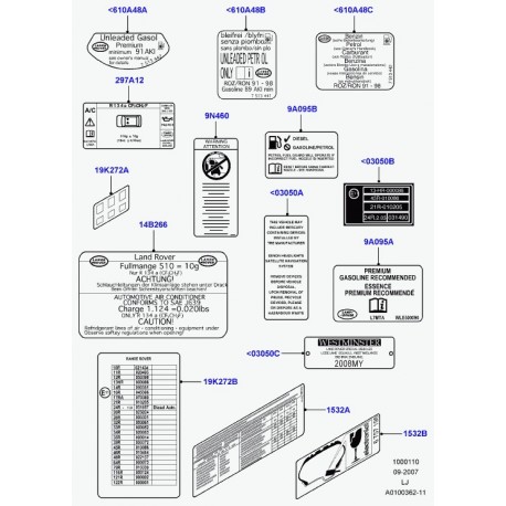 Land rover decalque indicatr.-pression pneus Range L322 (RTC000110)